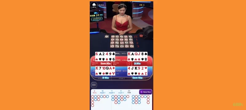 PG Soft Slots